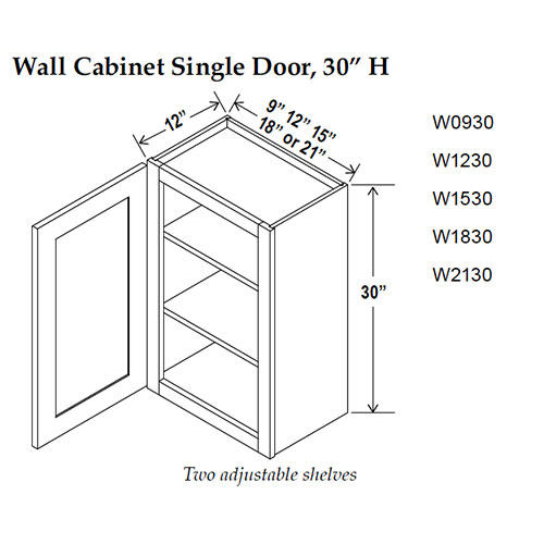 Wall Cabinet Single Door, 30 in. H – C&F Cabinets